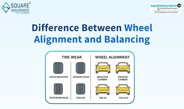 Difference Between Wheel Alignment and Balancing Difference Between Wheel Alignment and Balancing