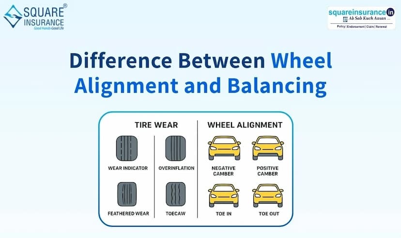 Difference Between Wheel Alignment and Balancing Difference Between Wheel Alignment and Balancing